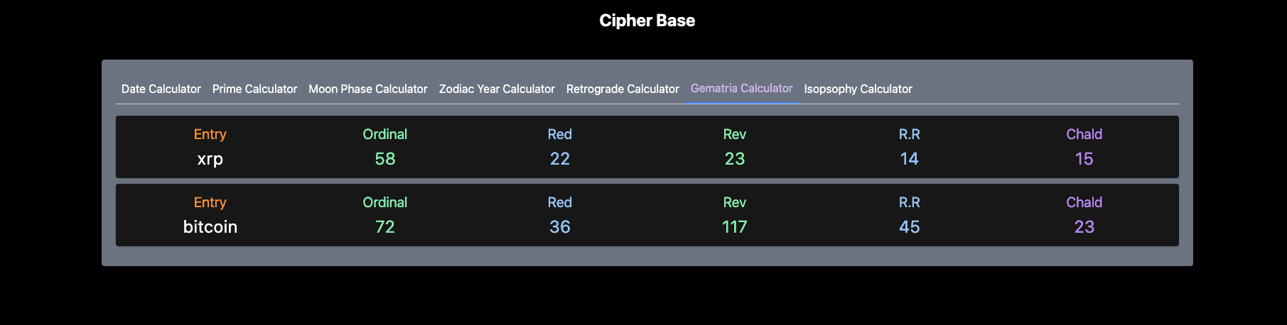 saved-ciphers